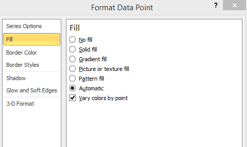 Not able to set bubble chart scale size and custom tooltip per bubble ...
