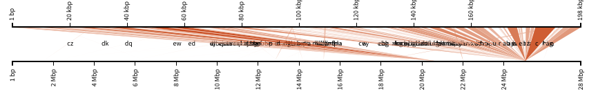 Screenshot 2021-02-01 at 16 28 02