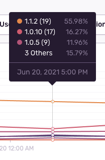 Screen Shot 2021-06-22 at 1 53 35 PM