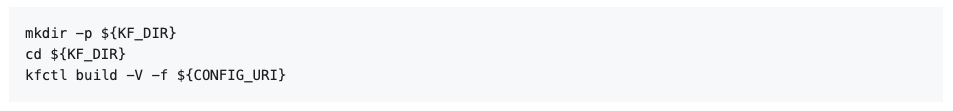 Current documentation