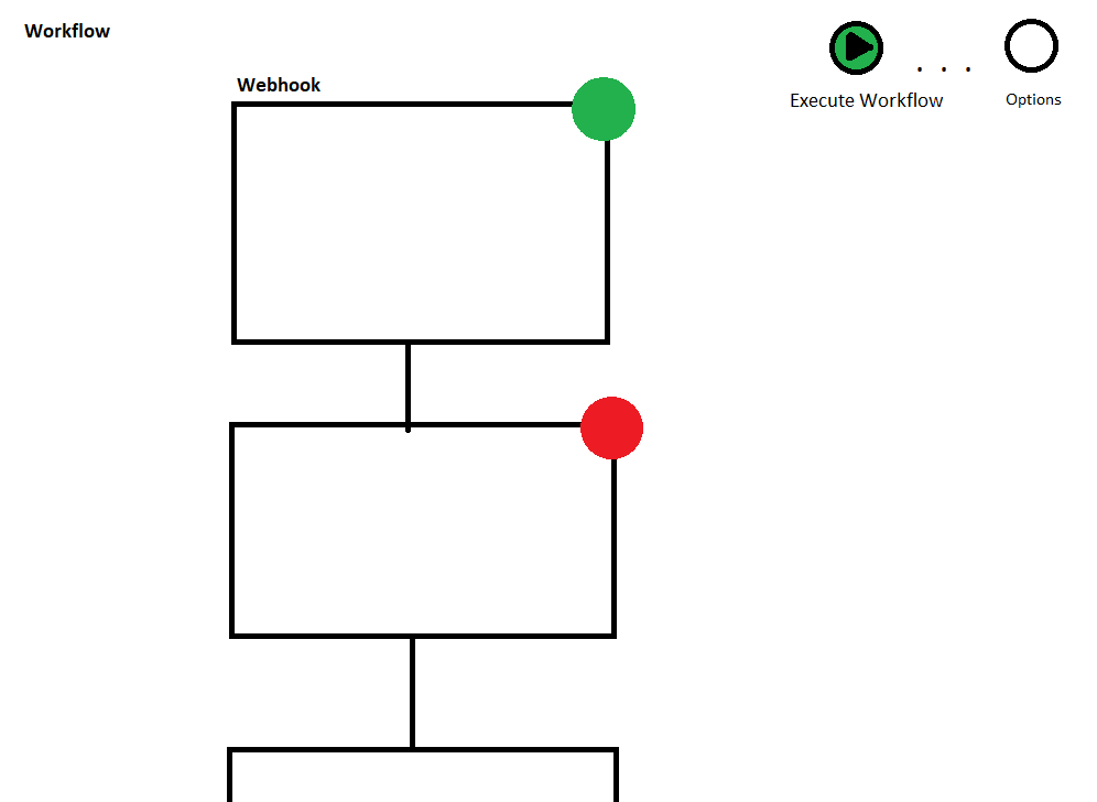 Manual workflow trigger in the designer · Issue #671 · elsa-workflows ...