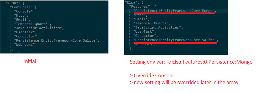 Do not use arrays in appsettings · Issue #1210 · elsa-workflows/elsa ...