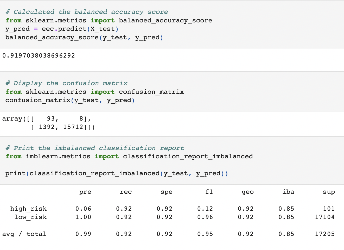 GitHub - avnsaw99/Credit_Risk_Analysis