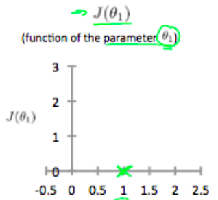 cost_funct