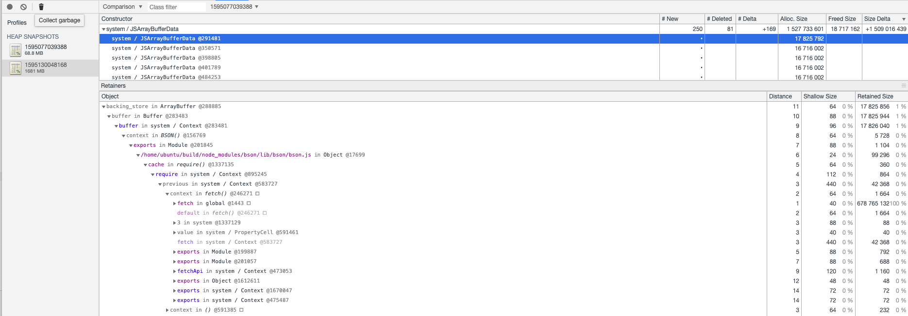 Memory leak (Help wanted) · Issue #9259 · Automattic/mongoose · GitHub