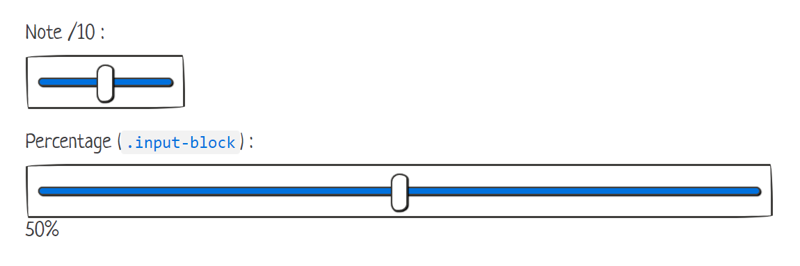 test input range 3