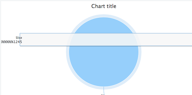 Tooltip wrongly displayed with direction: RTL · Issue #7192 ...