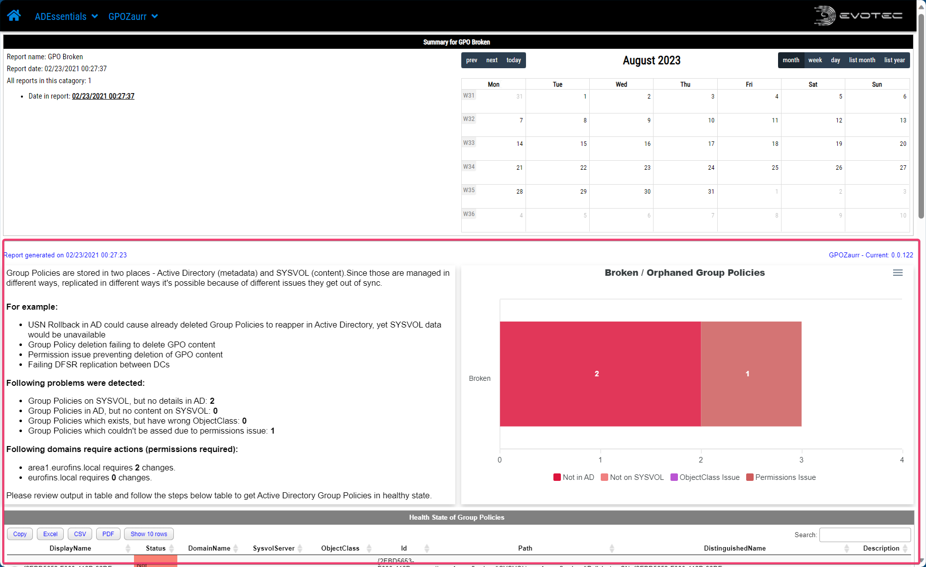 New-NavTopMenu and Navlink · Issue #411 · EvotecIT/PSWriteHTML · GitHub