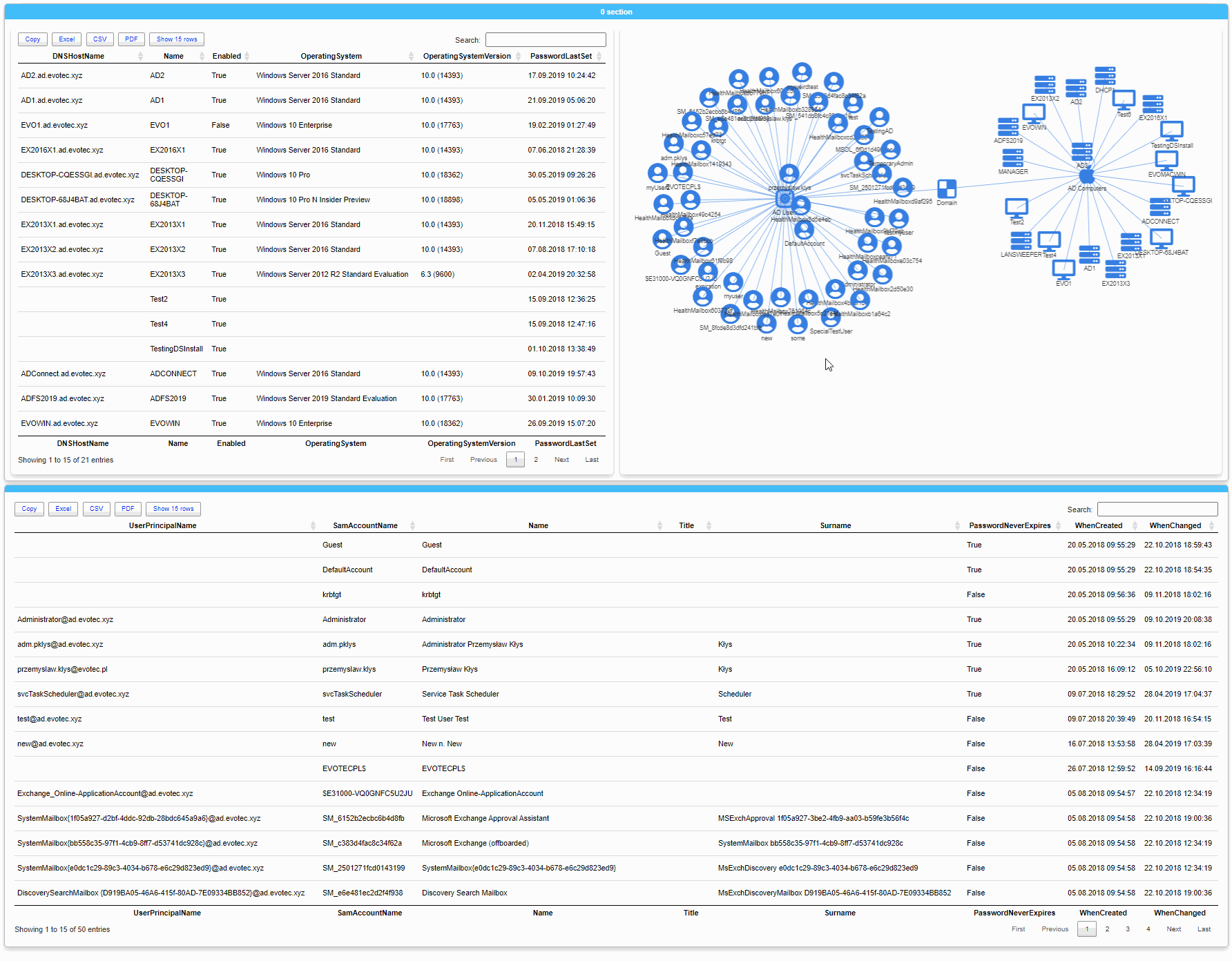 Cool example of using Vis-Network with Datatables.net · Issue #158 ...