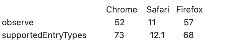 Screenshot 2022-06-16 at 18 18 02