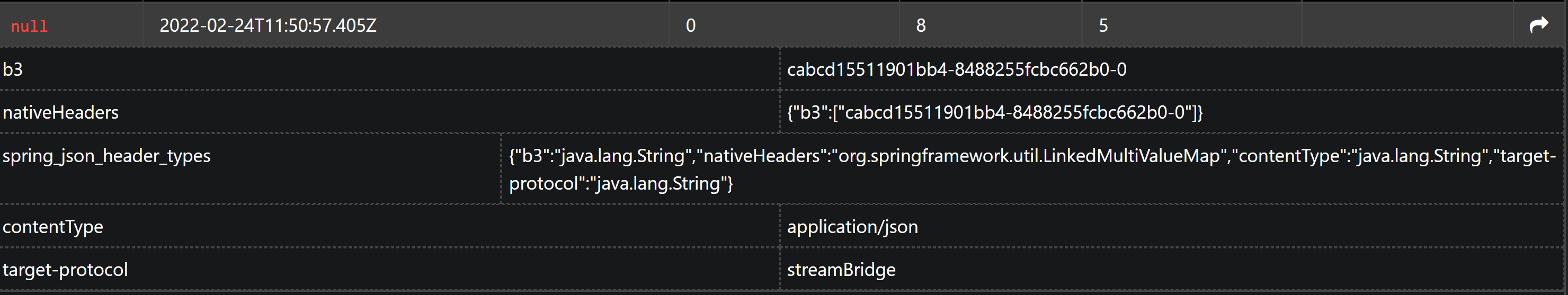 Propagating baggage correlation fields to Kafka headers does not work