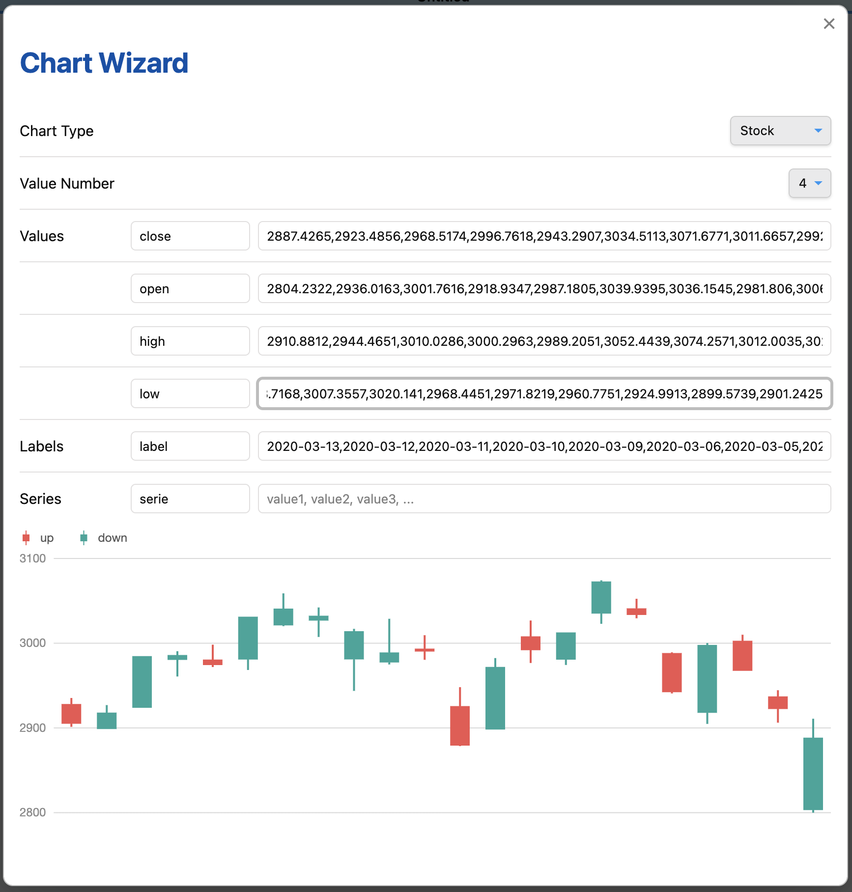 obsidian-chartsview-plugin:Data visualization solution in Obsidian ...