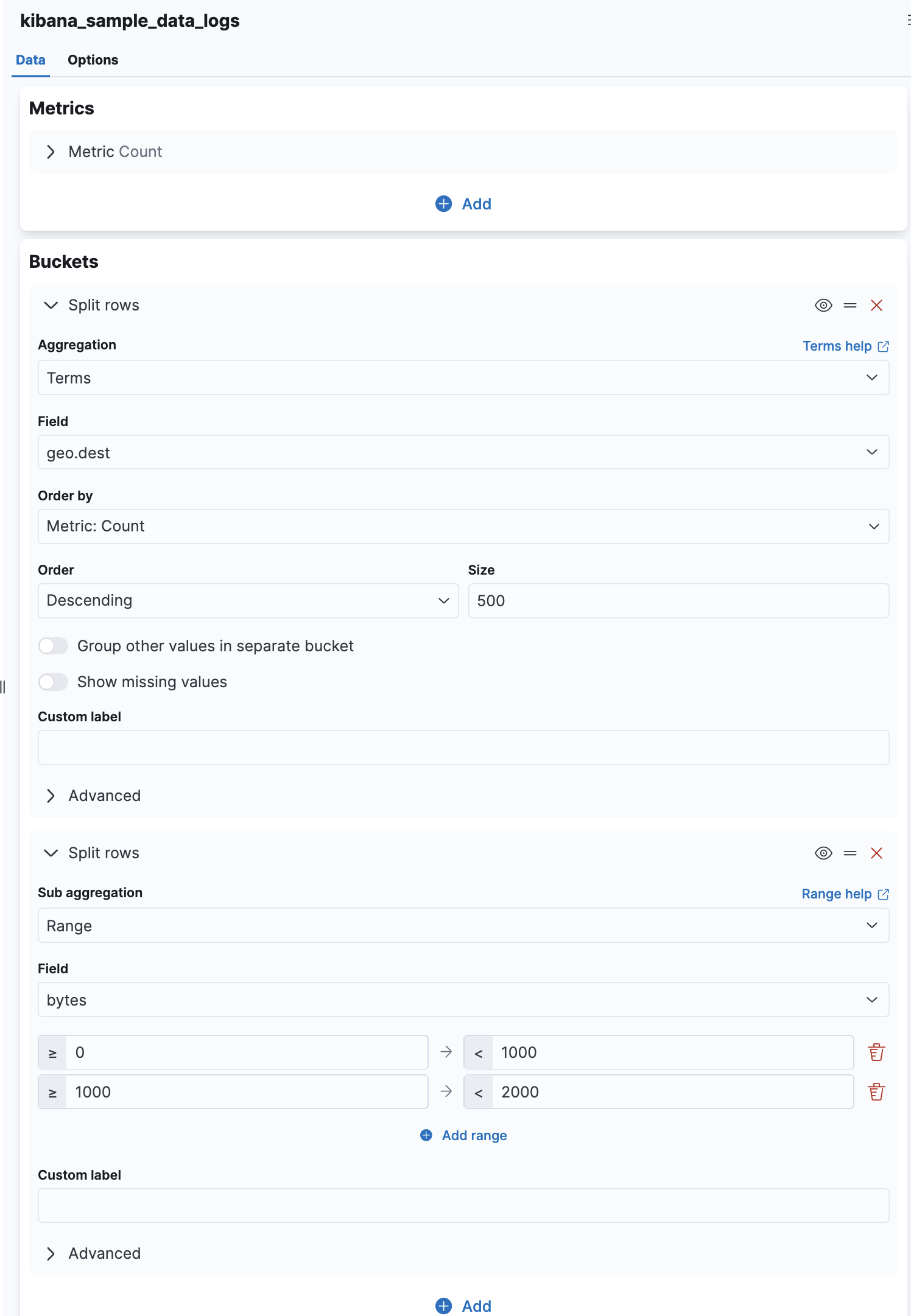 [Table] Table crashes when hovering over empty table cell of range agg