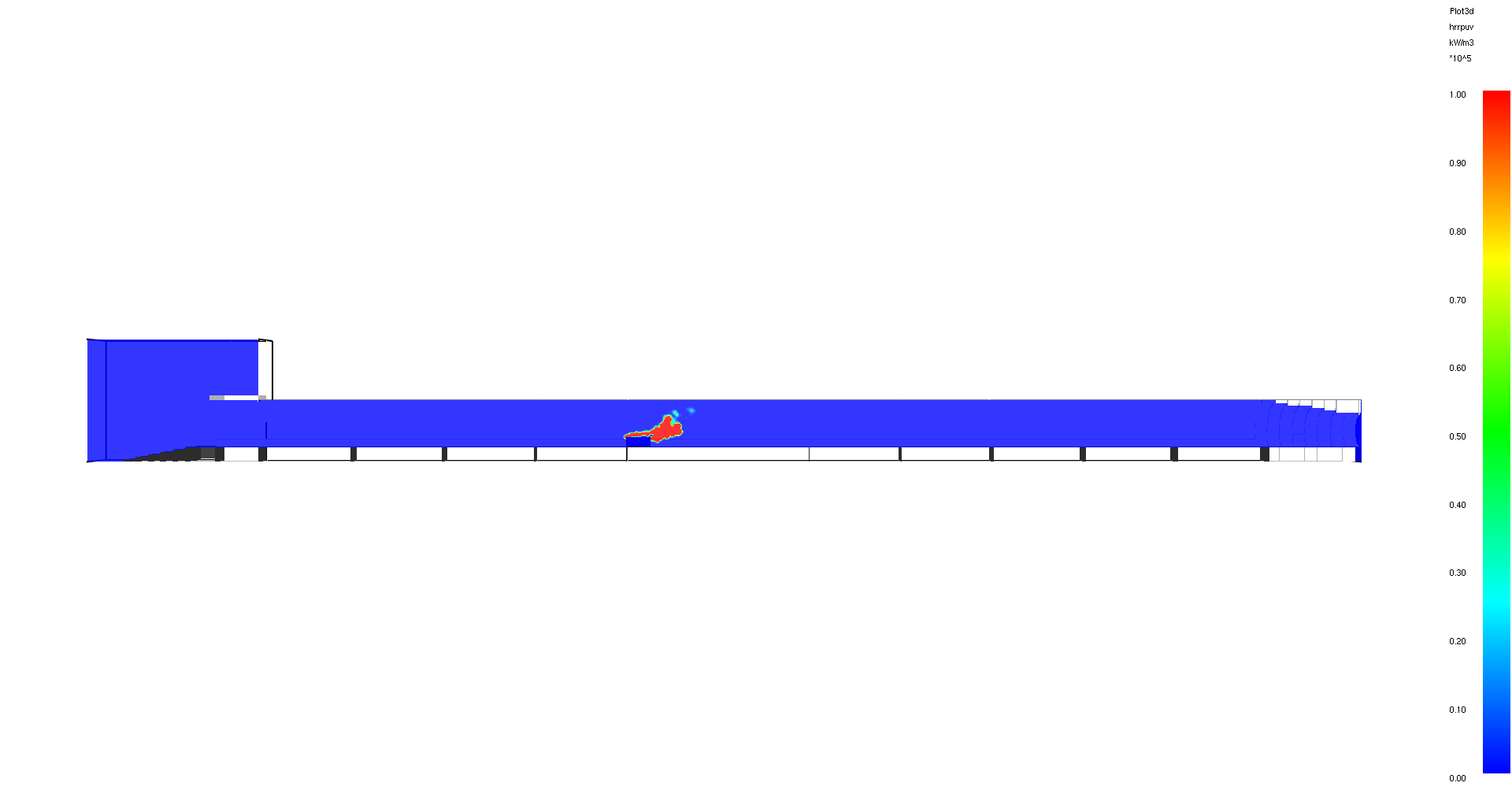 Numerical instability GLMAT in tunnel · Issue #5917 · firemodels/fds ...