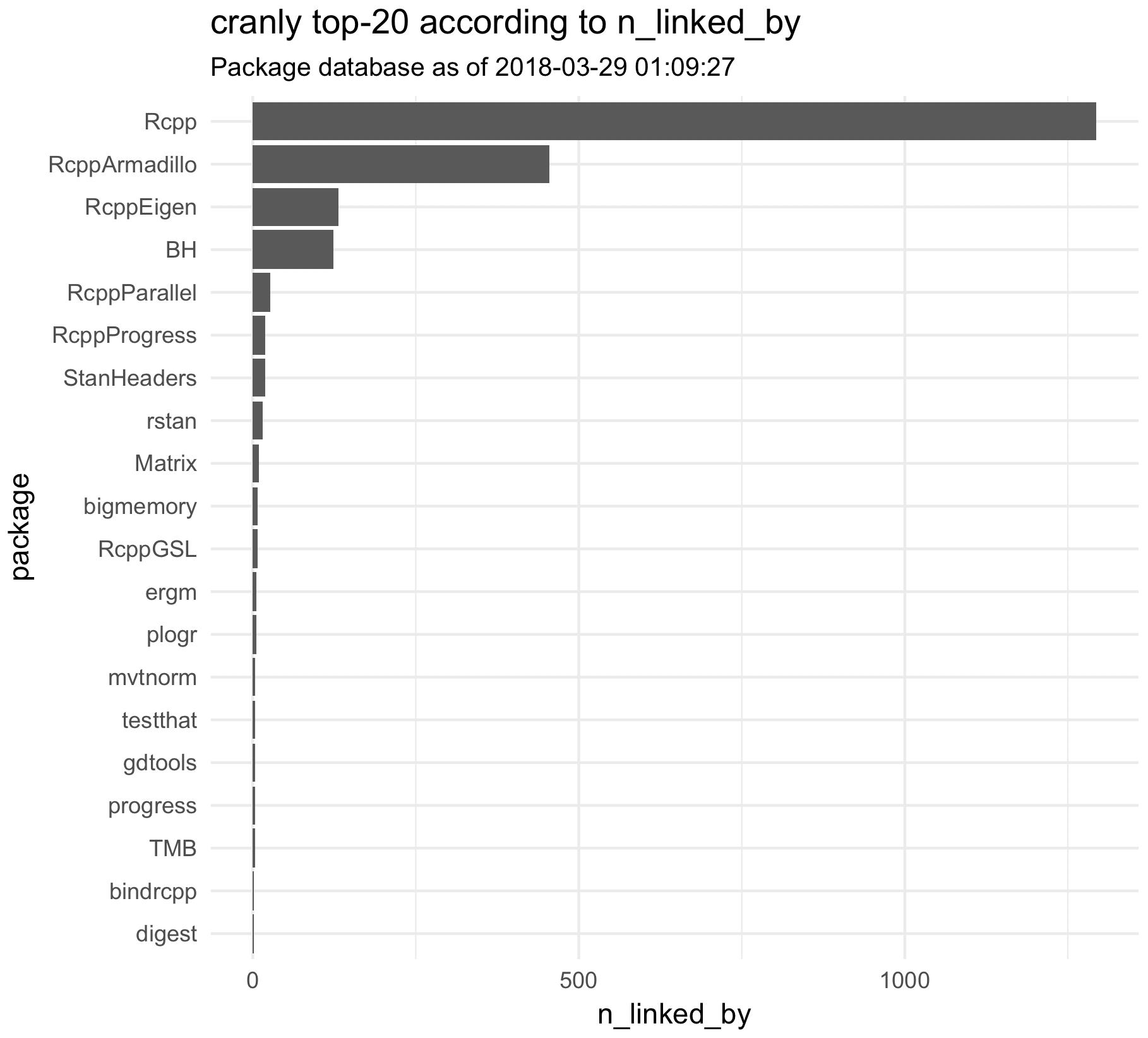 screen shot 2018-03-29 at 01 15 17