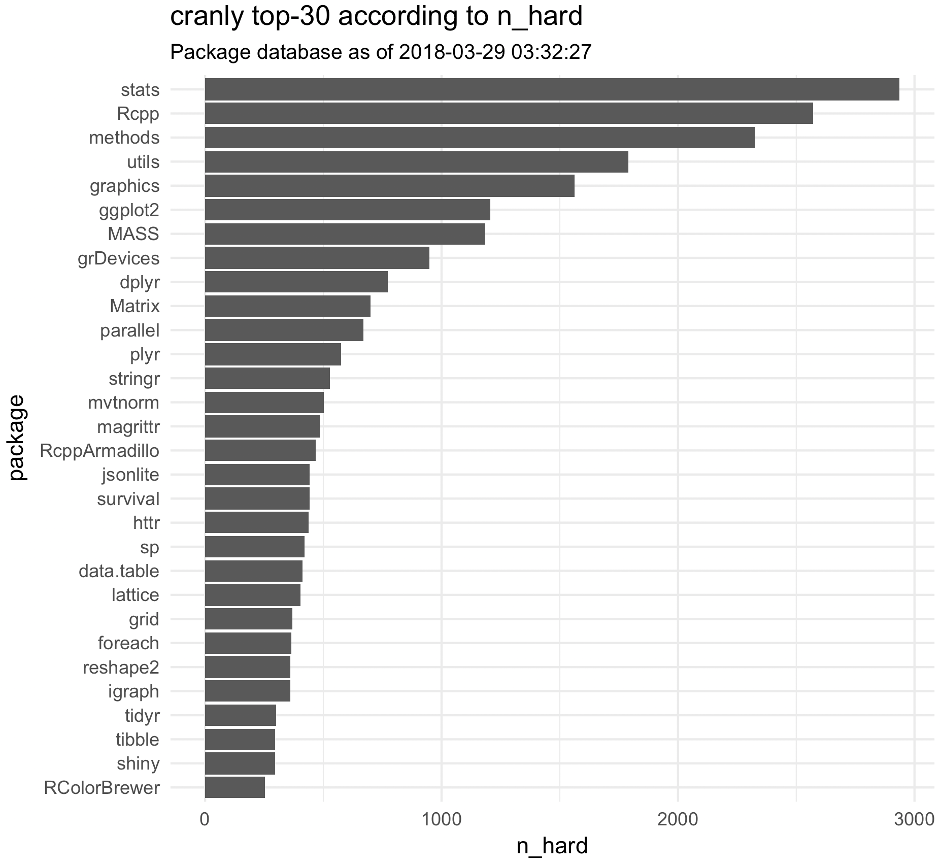 screen shot 2018-03-29 at 03 33 37