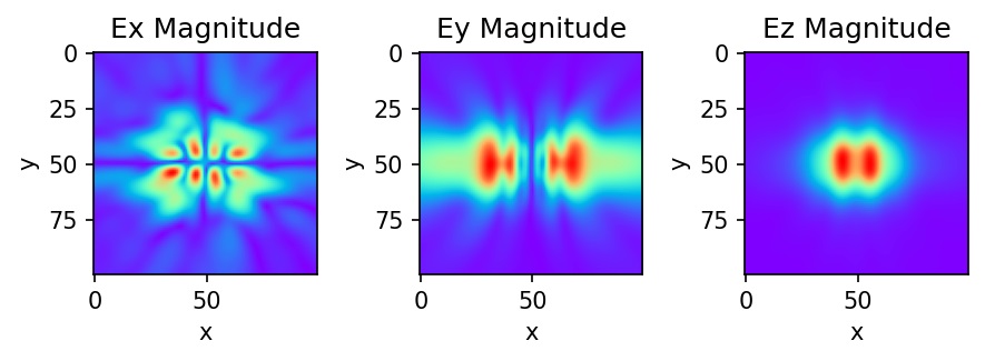 GitHub - Jormit/Near-to-Far-Field: Python code to compute far field ...