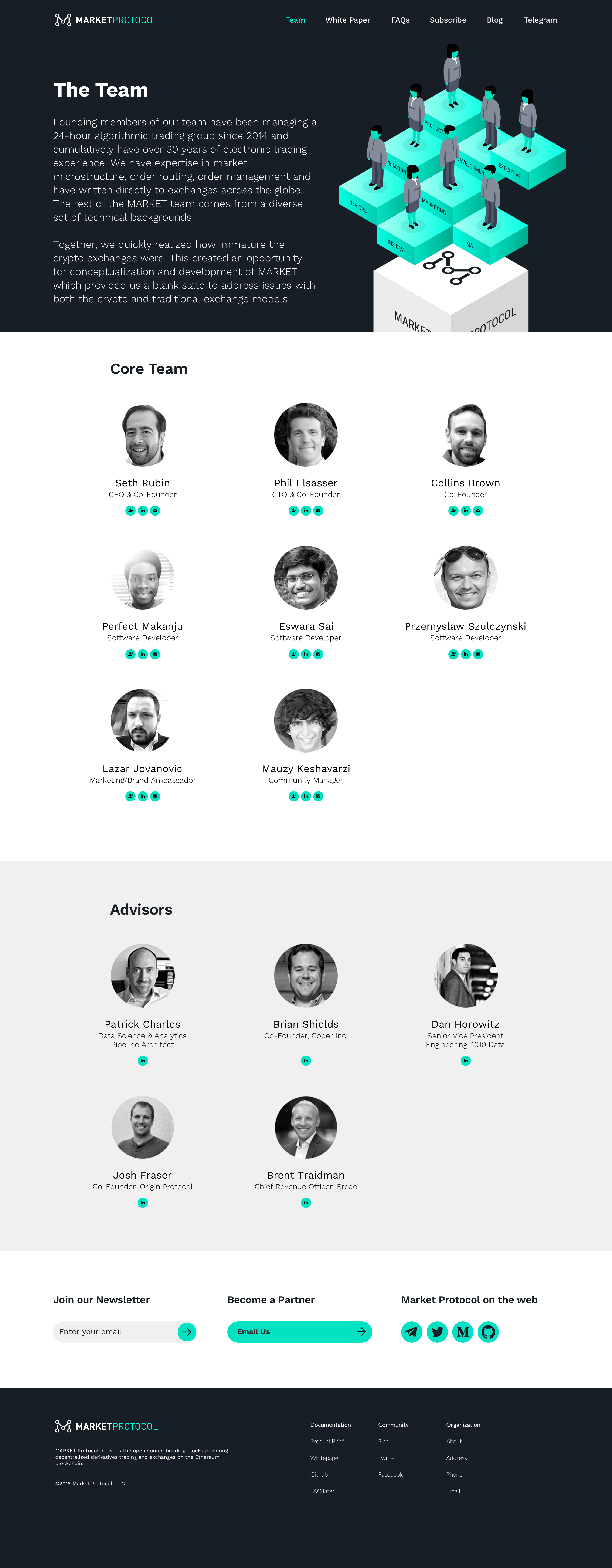 market team