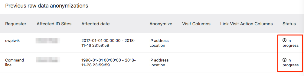 matomo_anonymization