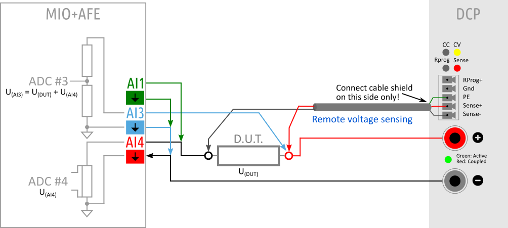 AFE wiring + DCP 3ch