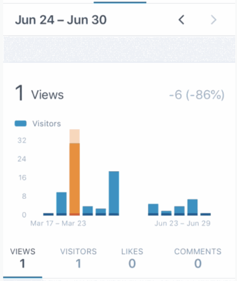 Screen Shot 2019-07-01 at 4 30 12 PM