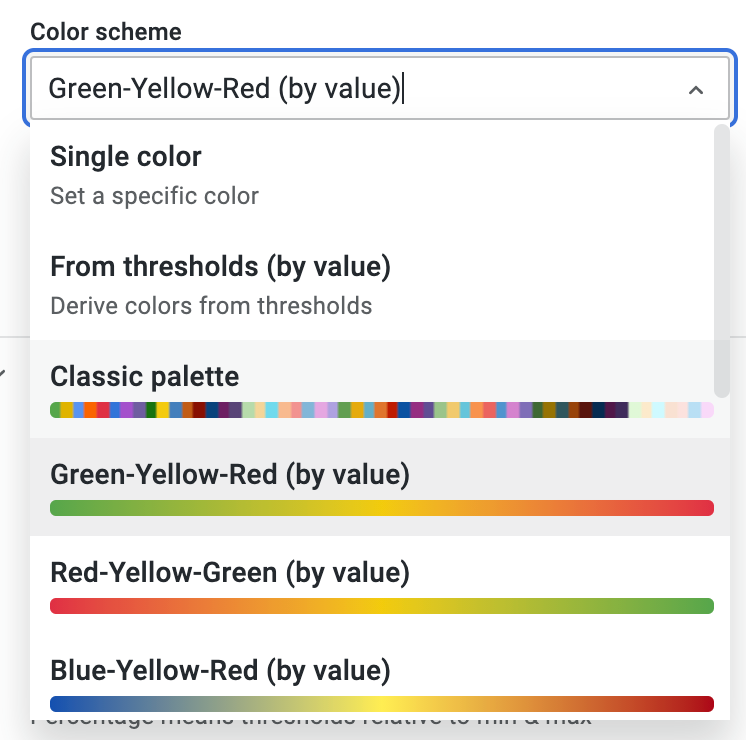 Colors Support unique color by value across fields · Issue 35947