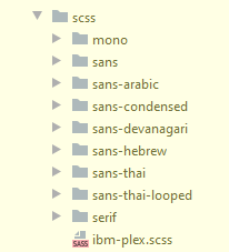 IBM Plex Sans KR missing css and scss · Issue #327 · IBM/plex · GitHub