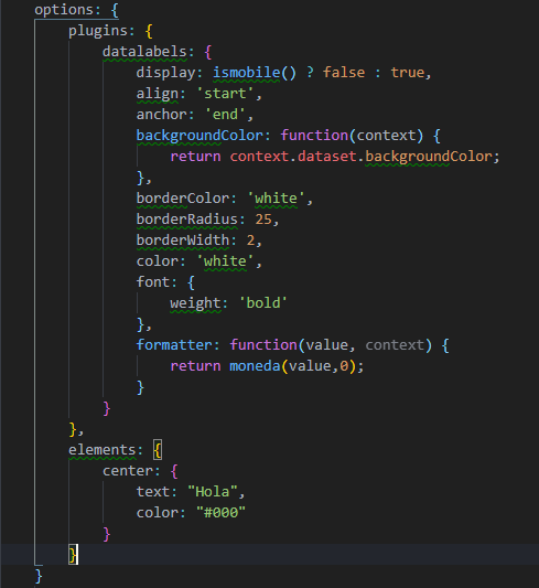 How can I put a text in the center of the graphic ? · Issue #6086 ...