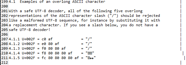 UTF-8 Decoding does not correctly handle overlong sequences · Issue ...