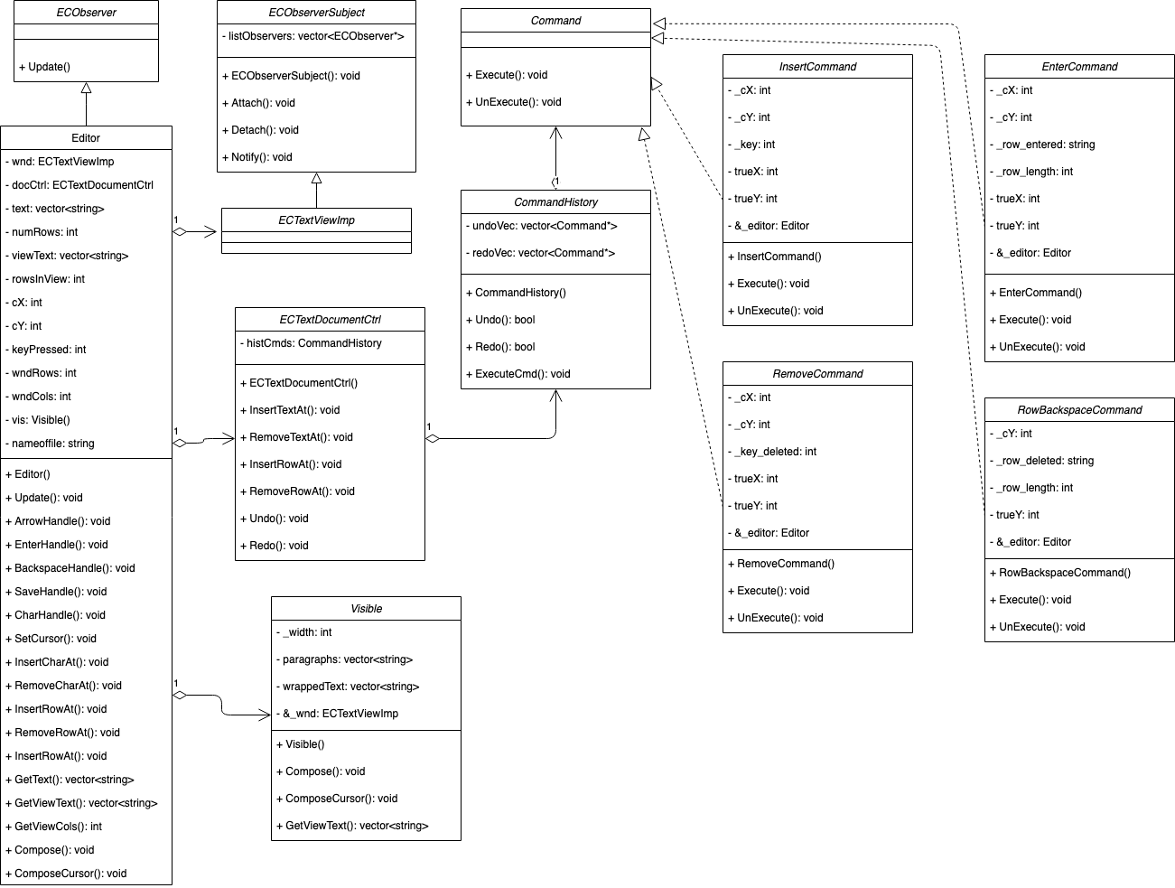 GitHub - n-hemnani/ECTextEditor: A text editor I made for my C++ ...