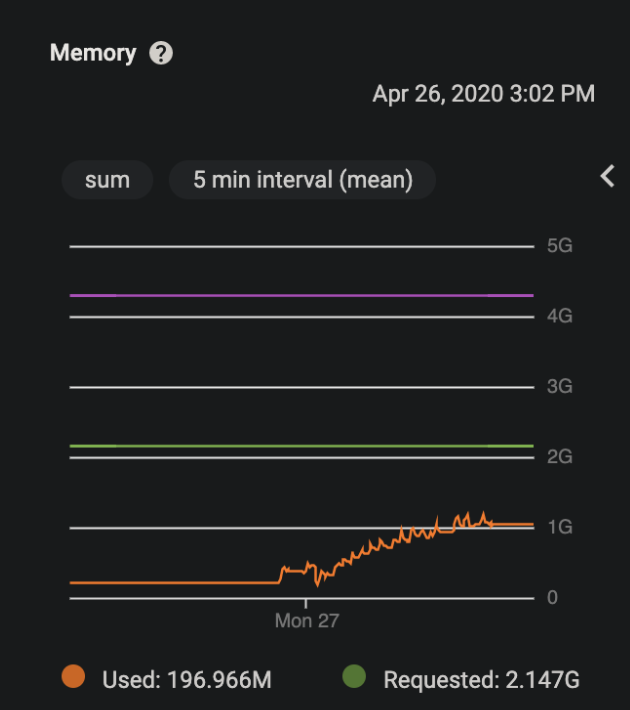 Screen Shot 2020-05-11 at 11 31 56 AM