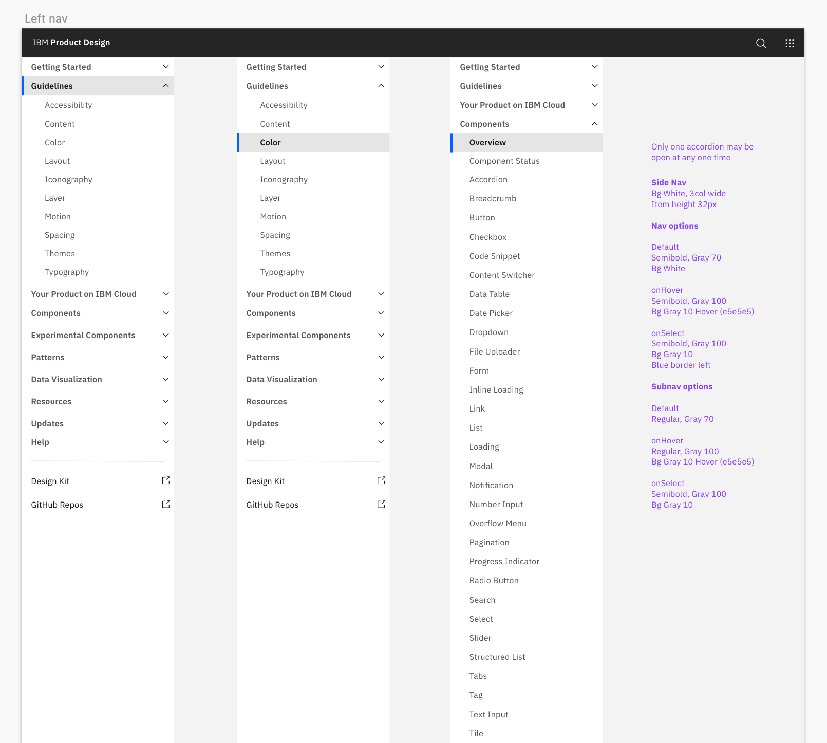 [Website Component] Left nav and layout using the light theme · Issue ...