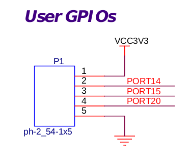 使用 User GPIO 访问 I2C 设备 · Issue #60 · c-sky/forum · GitHub
