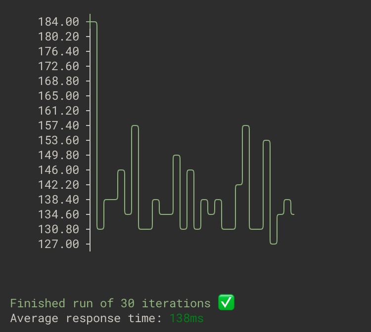 clobbr send api requests in parallel