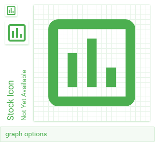 graph options