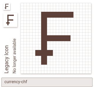 currency-chf
