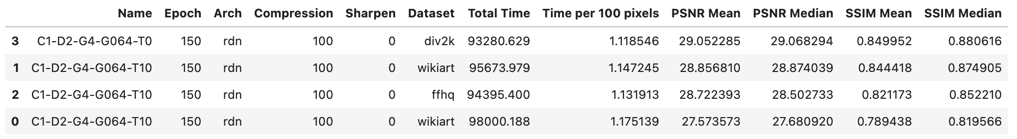 Screen Shot 2022-04-16 at 8 19 56 AM