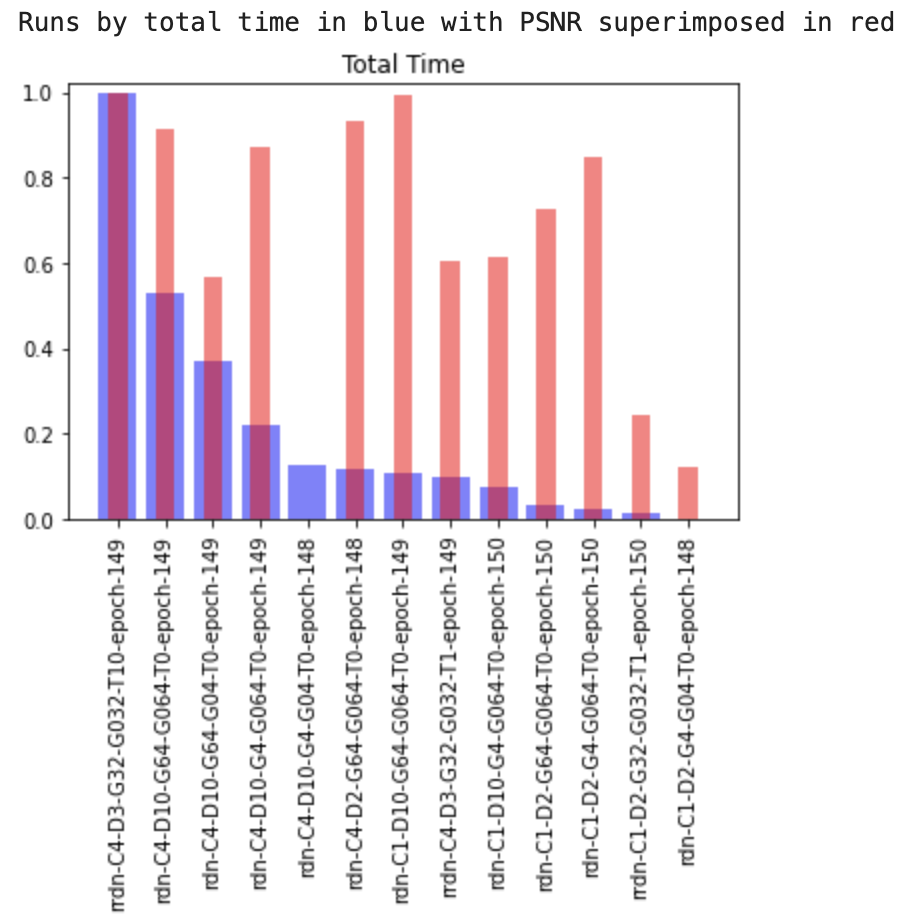 Screen Shot 2022-04-12 at 6 35 48 AM