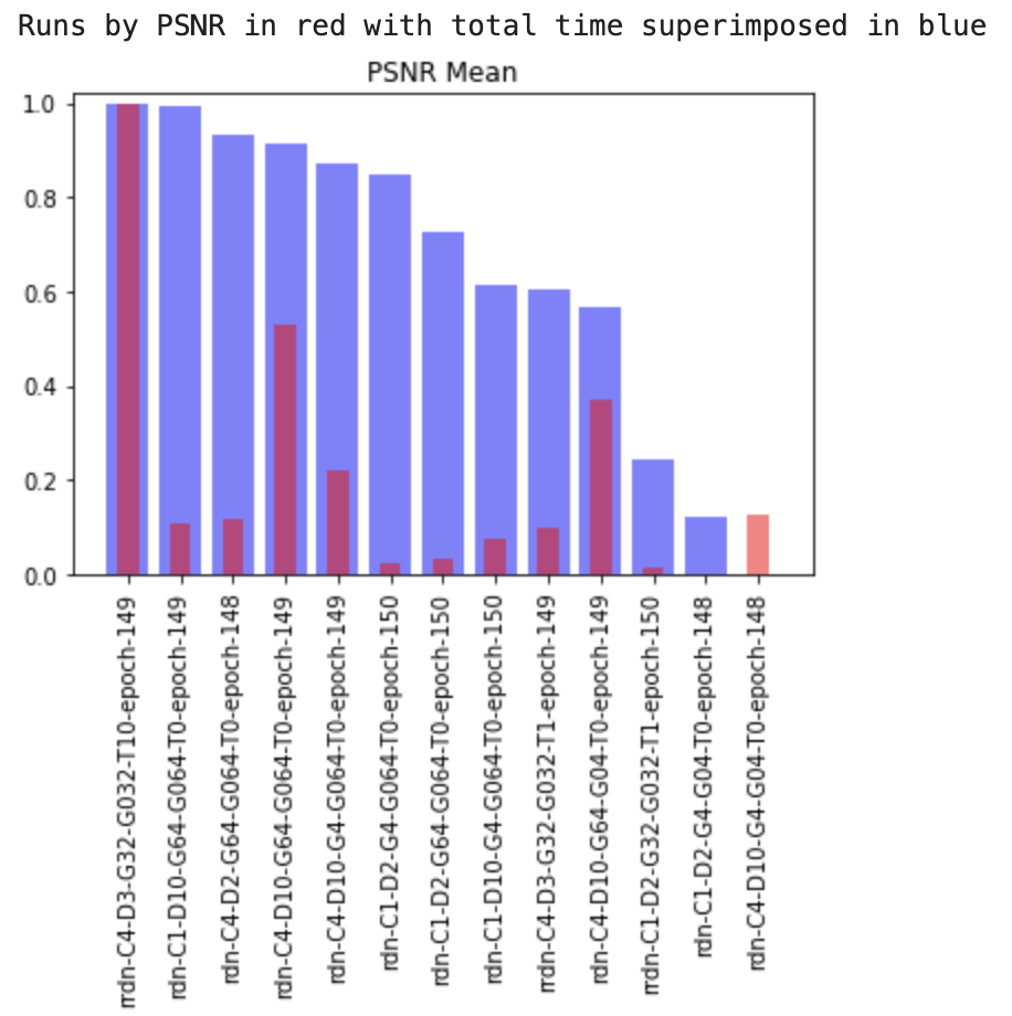 Screen Shot 2022-04-12 at 6 35 56 AM