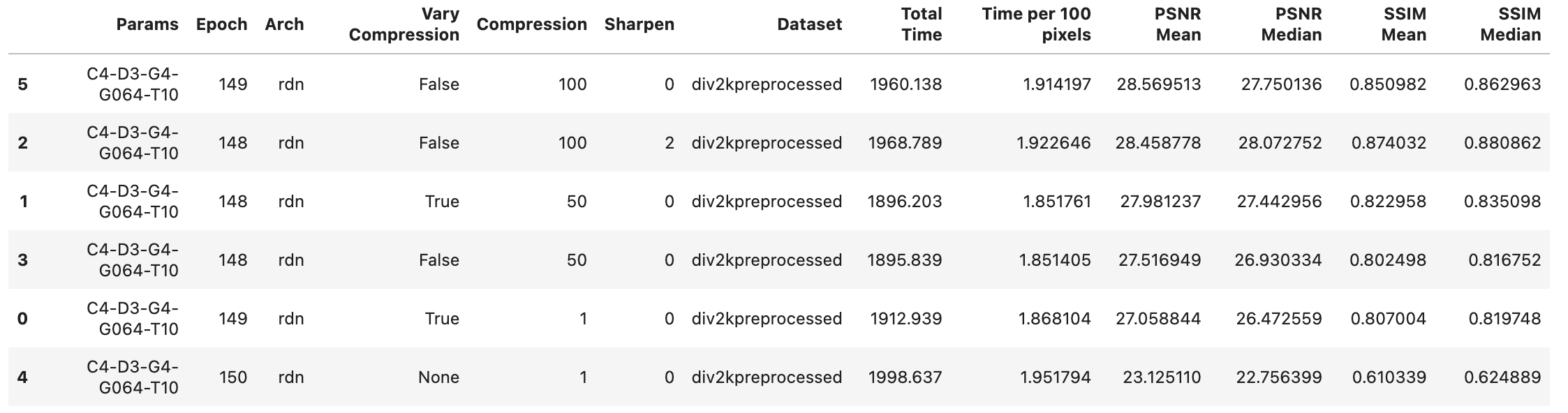 Screen Shot 2022-04-27 at 6 58 49 AM