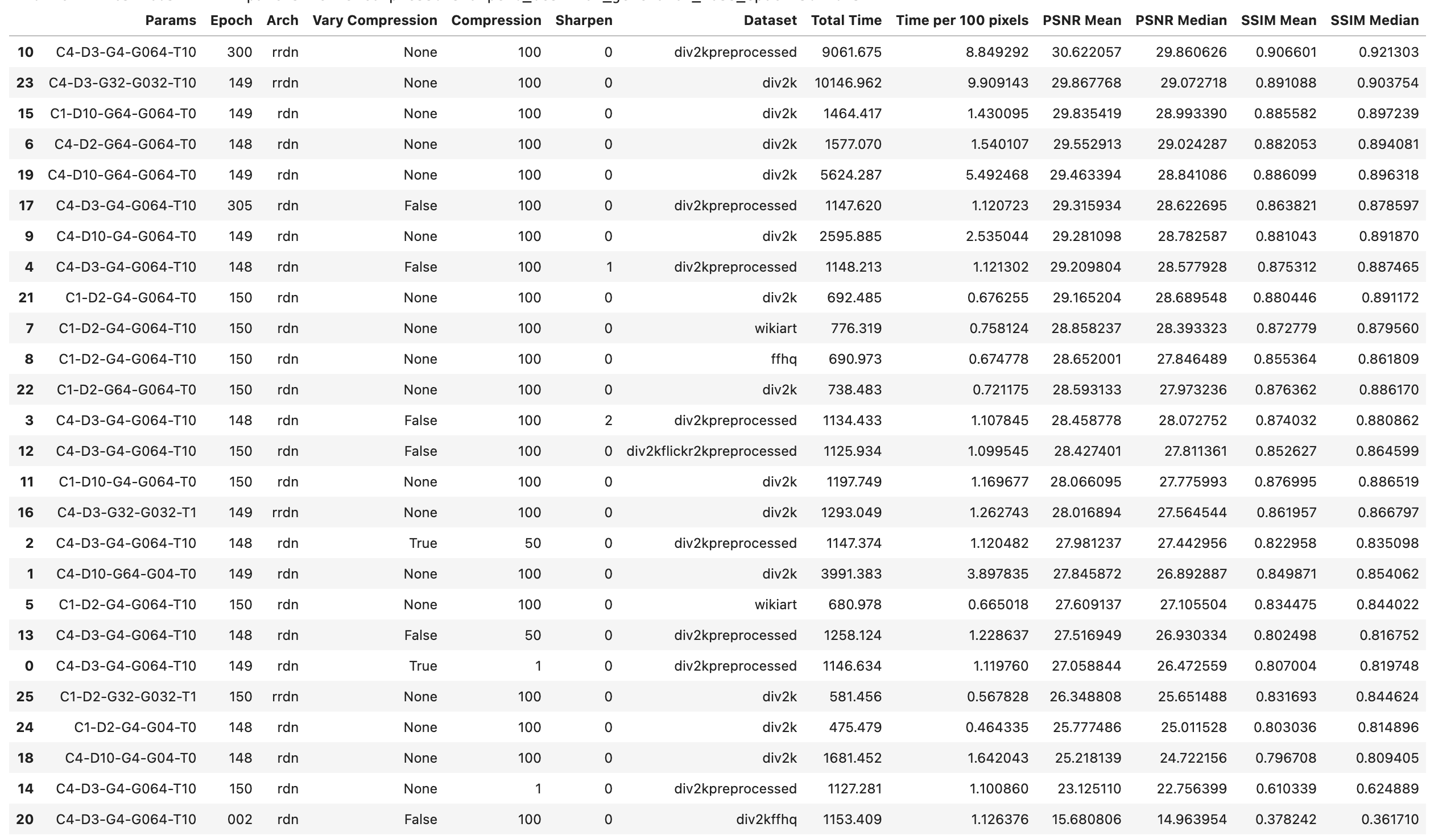 Screen Shot 2022-05-12 at 7 46 35 PM