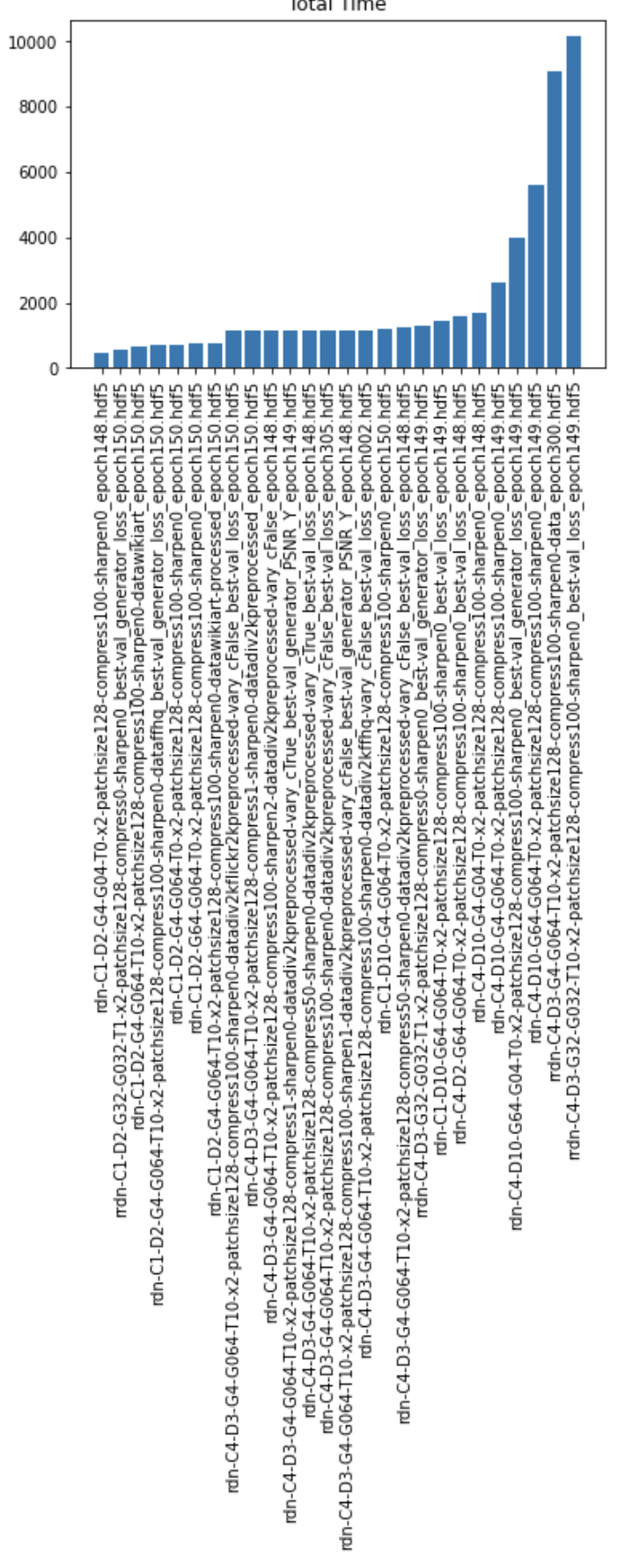 Screen Shot 2022-05-12 at 7 47 02 PM