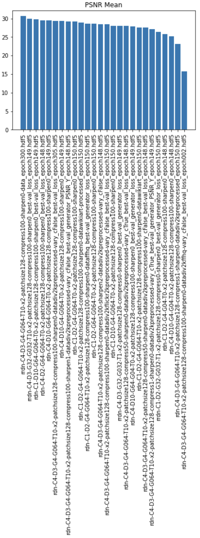 Screen Shot 2022-05-12 at 7 47 14 PM