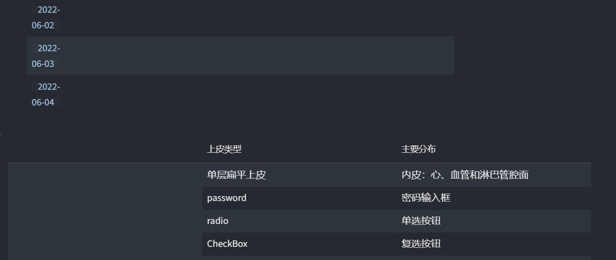 Markdown表格在宽屏下不自动拓宽 · Issue #5493 · logseq/logseq · GitHub