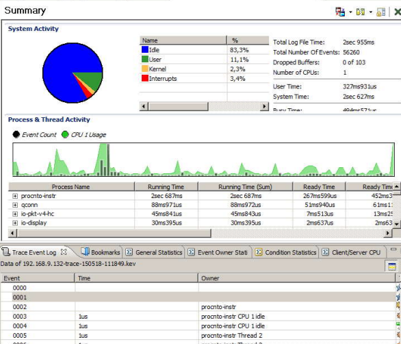 GitHub - AlenaGofman/QNX: An example of the program in the QNX system ...