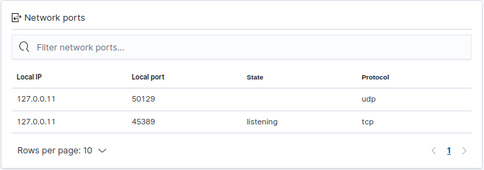 Inventory data does not have filter on Network ports table · Issue ...