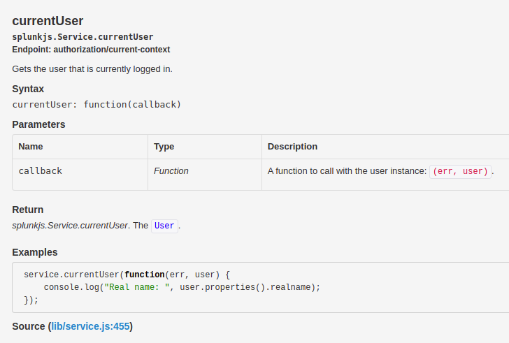 Research Wazuh RBAC implementation · Issue #1139 · wazuh/wazuh-splunk ...