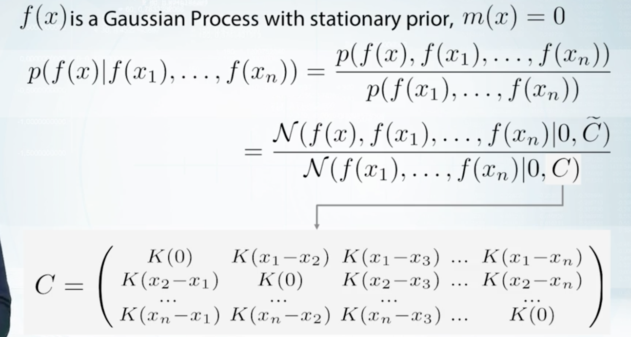 6주차 Gaussian Processes and Bayesian Optimization · Issue #4 · sweaterr ...