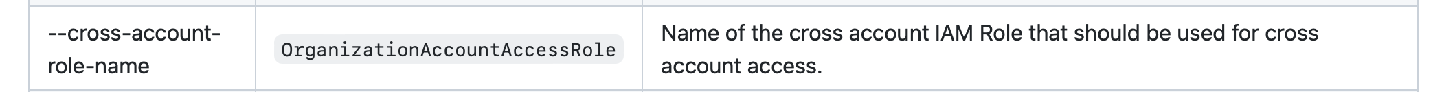 Screen Shot 2022-03-04 at 09 43 54