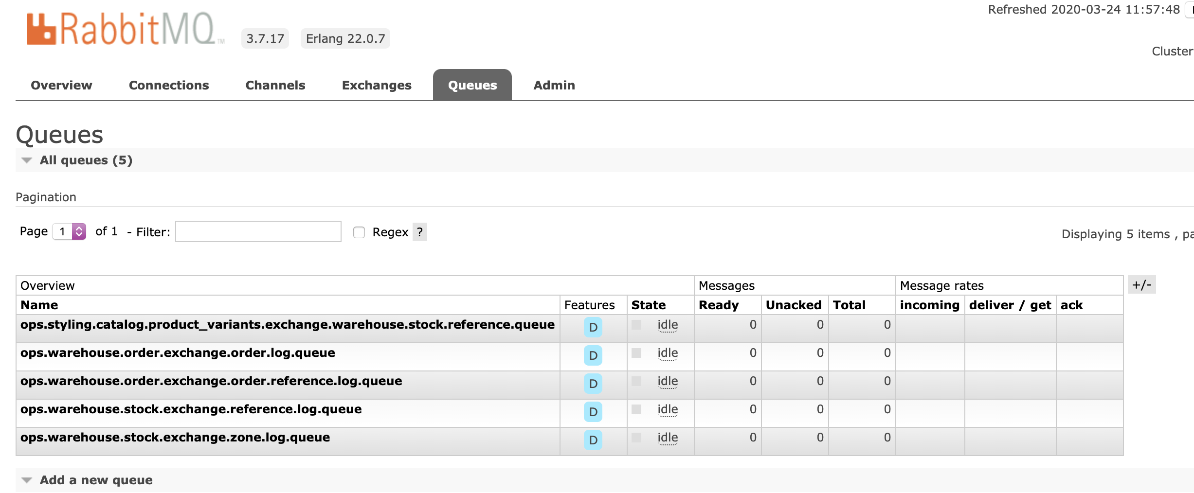 Default rabbit bind properties dont work · Issue 1933 · springcloud